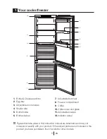 Preview for 4 page of Beko BCH 130000 User Manual