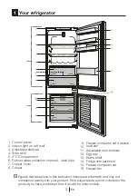 Preview for 117 page of Beko BCHA275E3S Instructions Of Use