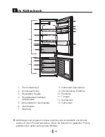 Preview for 24 page of Beko BCHA275K2S User Manual