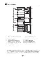 Preview for 101 page of Beko BCHA275K2S User Manual