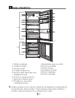 Preview for 93 page of Beko BCHA275K3S User Manual