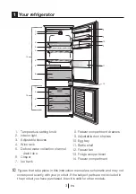 Предварительный просмотр 5 страницы Beko BCHA275K3SN User Manual