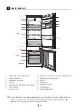 Предварительный просмотр 42 страницы Beko BCHA275K3SN User Manual