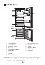 Предварительный просмотр 57 страницы Beko BCHA275K3SN User Manual