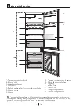 Preview for 5 page of Beko BCHA275K4SN Instructions Of Use