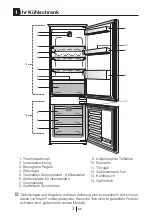 Preview for 21 page of Beko BCHA275K4SN Instructions Of Use