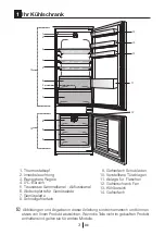 Preview for 22 page of Beko BCHA306K4SN Instructions Of Use