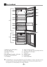 Preview for 73 page of Beko BCHA306K4SN Instructions Of Use