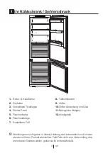 Preview for 136 page of Beko BCN 130000 User Manual