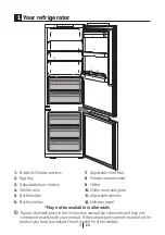 Preview for 4 page of Beko BCN130002 User Manual