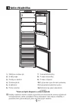 Preview for 28 page of Beko BCN130002 User Manual