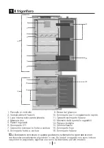 Preview for 21 page of Beko BCNA275E2S Instructions Of Use