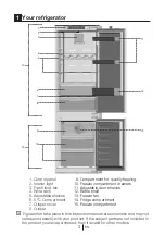 Preview for 5 page of Beko BCNA275E3S Instructions Of Use