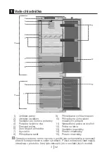 Preview for 21 page of Beko BCNA275E3S Instructions Of Use