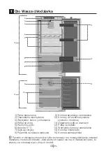 Preview for 53 page of Beko BCNA275E3S Instructions Of Use