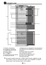 Preview for 69 page of Beko BCNA275E3S Instructions Of Use