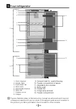 Preview for 5 page of Beko BCNA275E4FN Instructions Of Use