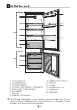 Предварительный просмотр 20 страницы Beko BCNA275K3SN Instructions Of Use