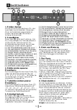 Предварительный просмотр 29 страницы Beko BCNA306E4FN Instructions Of Use