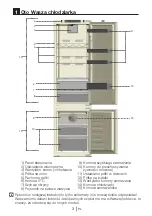 Preview for 55 page of Beko BCNA306E4SN Instructions Of Use