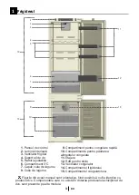 Preview for 85 page of Beko BCNA306E4SN Instructions Of Use