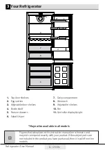 Preview for 10 page of Beko BCNE400E40SN LH User Manual