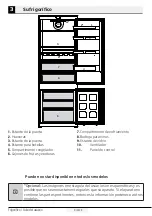 Preview for 83 page of Beko BCNE400E40SN LH User Manual