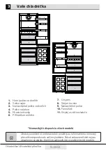 Preview for 85 page of Beko BCNE400E50SHN User Manual