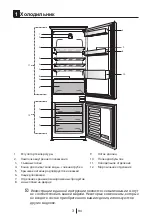 Preview for 4 page of Beko BCSA2750 Instructions Of Use