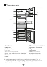 Preview for 5 page of Beko BCSA283E2S User Manual