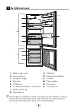 Preview for 22 page of Beko BCSA283E2S User Manual