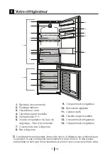 Preview for 40 page of Beko BCSA283E2S User Manual