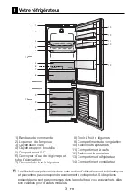 Preview for 37 page of Beko BCSA283E3S Instructions Of Use