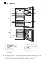 Preview for 53 page of Beko BCSA283E3S Instructions Of Use