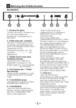 Preview for 29 page of Beko BCSA283E4SN Instructions For Use Manual