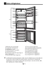 Preview for 37 page of Beko BCSA283E4SN Instructions For Use Manual