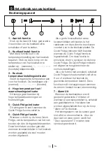 Preview for 61 page of Beko BCSA283E4SN Instructions For Use Manual