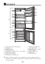 Preview for 52 page of Beko BCSA285K2S Instructions Of Use