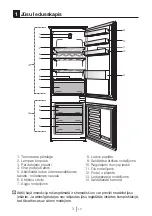 Preview for 68 page of Beko BCSA285K2S Instructions Of Use