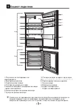 Preview for 100 page of Beko BCSA285K2S Instructions Of Use