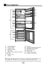 Preview for 5 page of Beko BCSA285K2SF Instructions Of Use