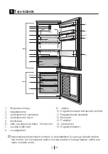 Preview for 119 page of Beko BCSA285K2SF Instructions Of Use