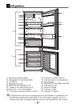 Preview for 21 page of Beko BCSA285K3SFN Instructions Of Use