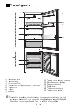 Preview for 5 page of Beko BCSA285K3SN Instructions Of Use