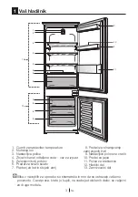 Preview for 37 page of Beko BCSA285K3SN Instructions Of Use