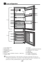 Preview for 5 page of Beko BCSA285K41SN Instructions Of Use