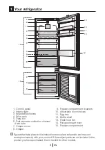 Preview for 4 page of Beko BCSA306E4SFN Instructions Of Use