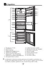 Preview for 20 page of Beko BCSA306E4SFN Instructions Of Use