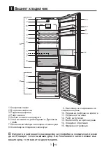 Preview for 36 page of Beko BCSA306E4SFN Instructions Of Use