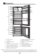 Preview for 50 page of Beko BCSA306E4SFN Instructions Of Use